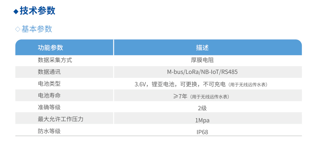 005 - 副本 - 副本 005 - 副本 - 副本
