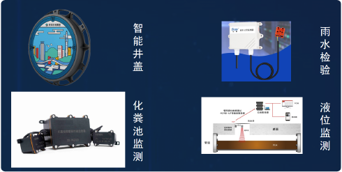 排水一體化管理技術-05